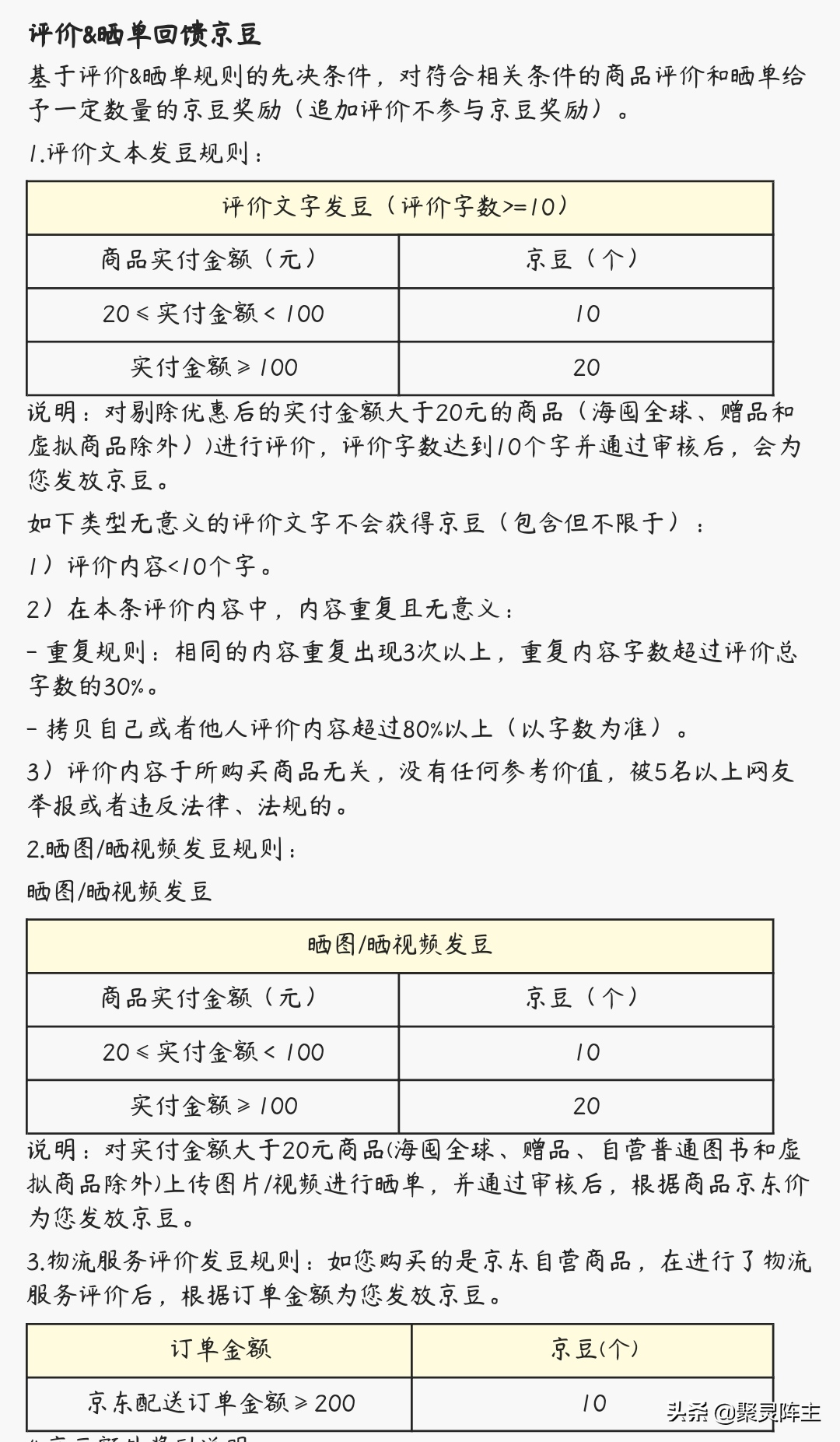 京豆怎么換現金,解答2000京豆相當于多少錢,京豆