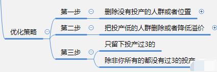 淘寶直通車優化推廣技巧,談談淘寶直通車怎么開有效果,淘寶直通車優化