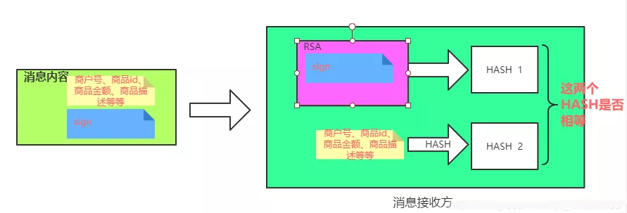 支付寶免密支付怎么取消,支付寶加密規(guī)則你知道嗎,zfb支付寶