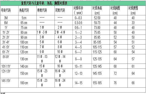褲子l碼是多大尺碼,提問1米7褲子穿L還是M,褲子l碼是多大
