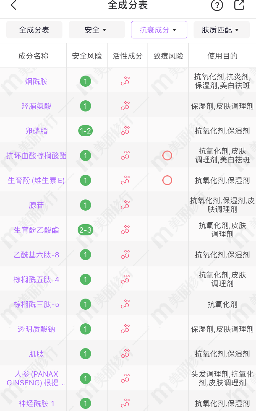 東方嬋妝這個牌子怎么樣,東方嬋妝適合什么年齡,東方嬋妝