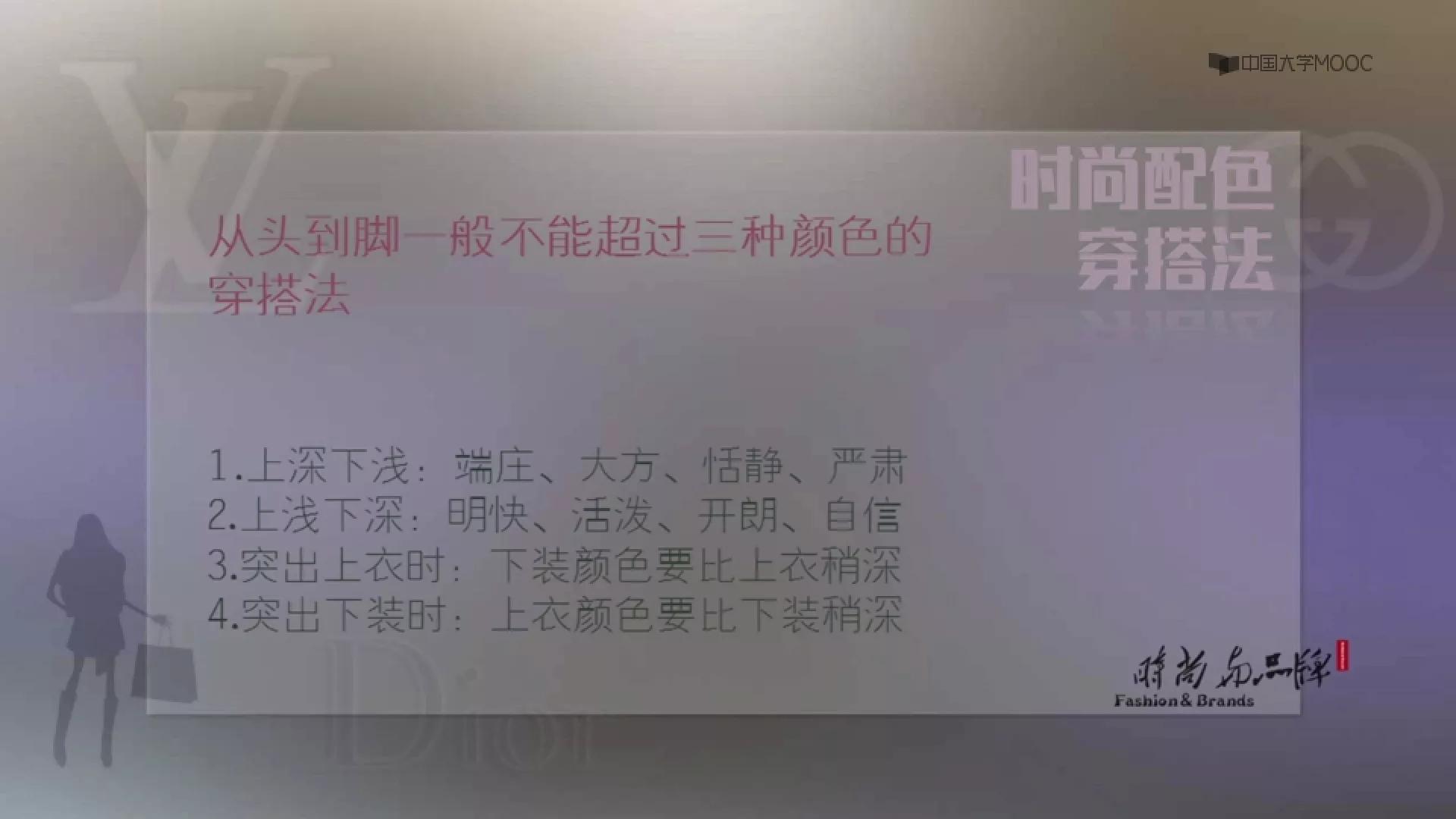 淘寶店的fashion什么意思,fashion衣服要多少錢,fashion什么意思