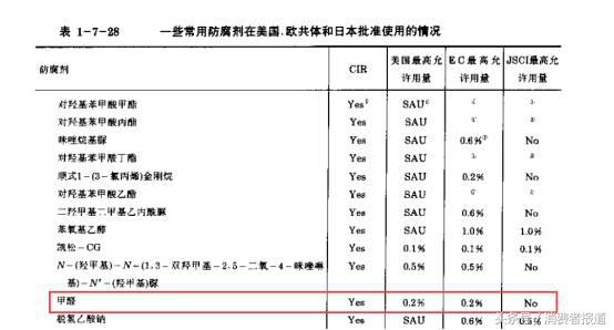 森田藥妝面膜怎么樣安全嗎,盤點面膜排行榜前十名,森田藥妝面膜怎么樣