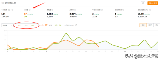 淘寶網折扣價怎么設置,淘寶折扣平臺推薦,淘寶網折扣