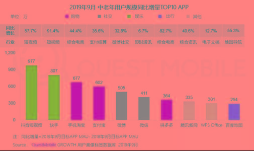 淘寶網(wǎng)聚劃算女裝怎么樣,聚劃算女裝新款推薦,淘寶網(wǎng)聚劃算女裝