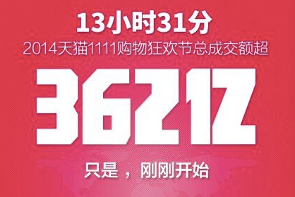 天貓雙十一哪一年開始的,揭秘雙十一有哪些規則,天貓雙十一