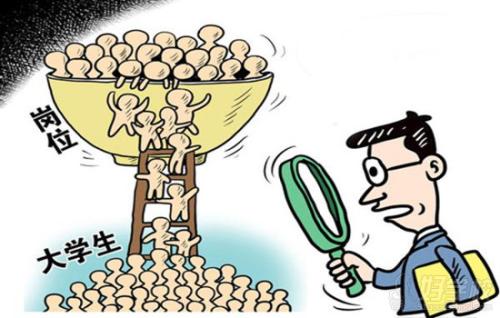 女生近幾年的熱門專業(yè)有哪些,近三年報(bào)考什么專業(yè)火,近幾年的熱門專業(yè)