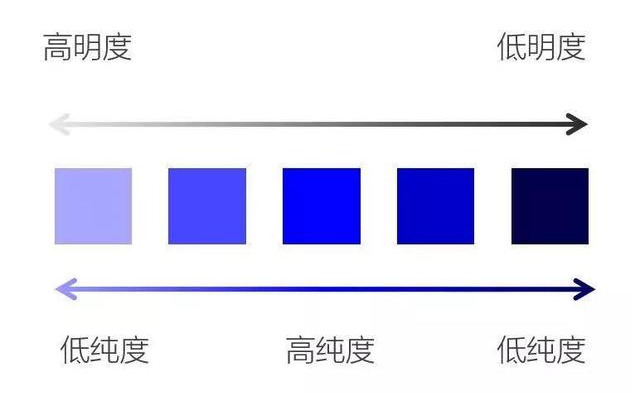 極佳的顏色搭配圖大全,干貨顏色搭配表及效果圖片,顏色搭配圖