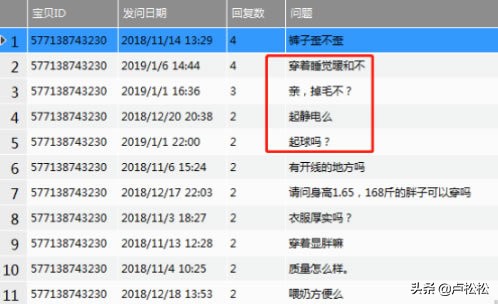 電商怎么打造爆款,揭秘爆款引流法流程,怎么打造爆款
