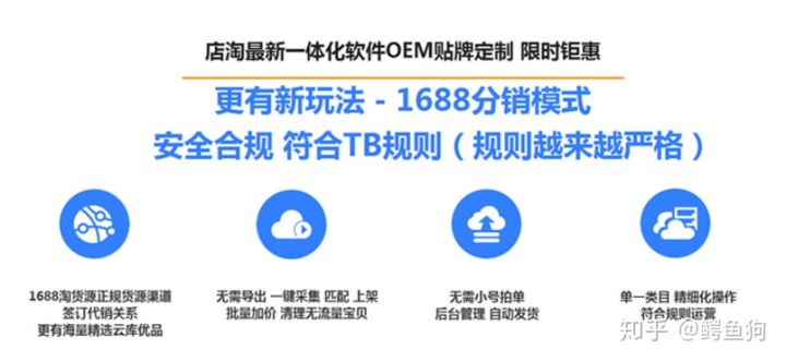 廣州阿里分銷在哪里,阿里分銷化妝品網(wǎng)上批發(fā)市場在哪,廣州阿里分銷