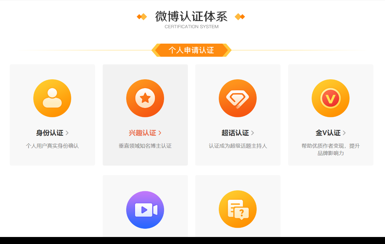如何開通微博小店,免費注冊微博賬號流程,如何開通微博
