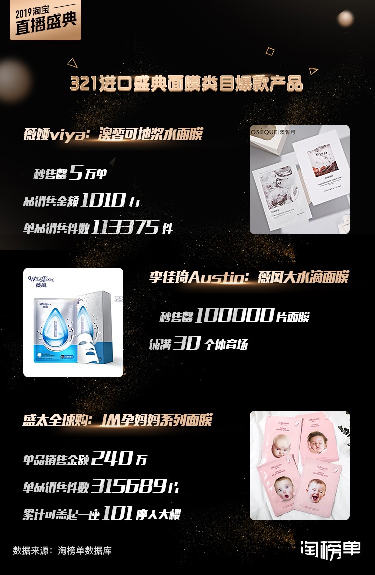 淘寶數(shù)據(jù)盛典是什么時(shí)候,淘寶數(shù)據(jù)分析在哪,淘寶數(shù)據(jù)盛典