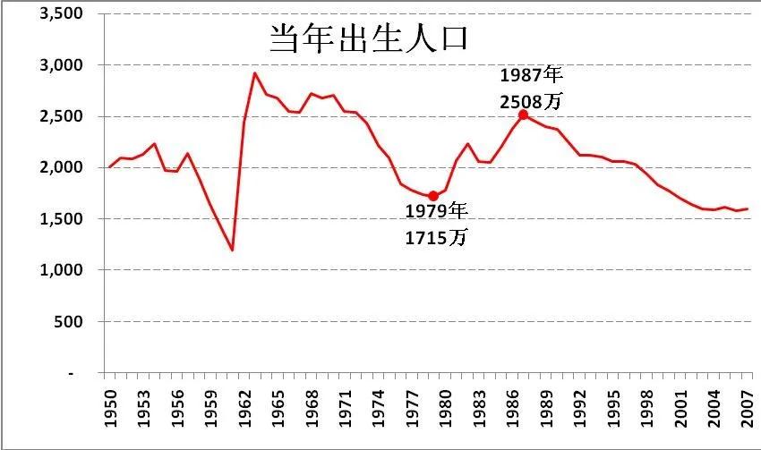 未來行業(yè)發(fā)展趨勢分析,未來掙錢的十大行業(yè)排行榜,未來行業(yè)發(fā)展趨勢