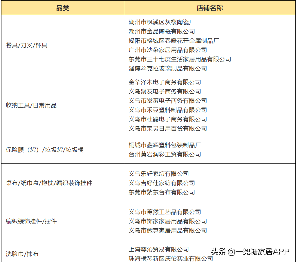 睡衣貨源在哪里,批發睡衣最便宜又好的渠道,睡衣貨源
