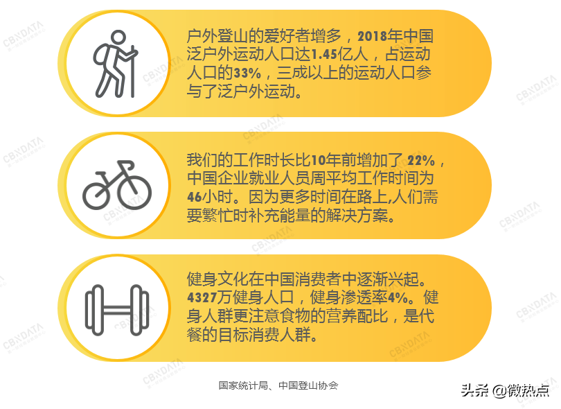 現在做什么生意最好做又賺錢,2021值得做的10個生意,現在做什么生意最好