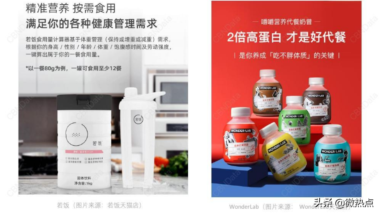 現在做什么生意最好做又賺錢,2021值得做的10個生意,現在做什么生意最好