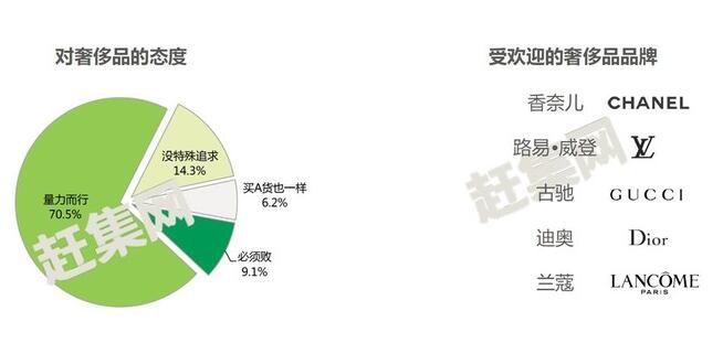 網上模特兼職是真的嗎,了解怎么做網拍模特,網上模特