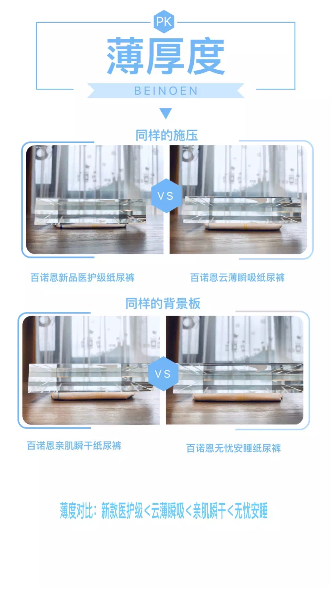 百諾恩產品怎么樣,解答百諾恩是微商品牌嗎,百諾恩