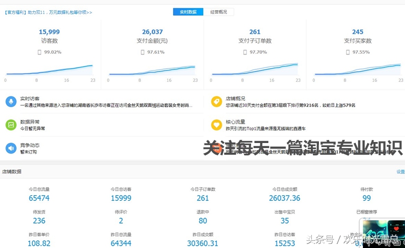 淘寶軟件有哪些,淘寶賣家用什么必備app,淘寶軟件