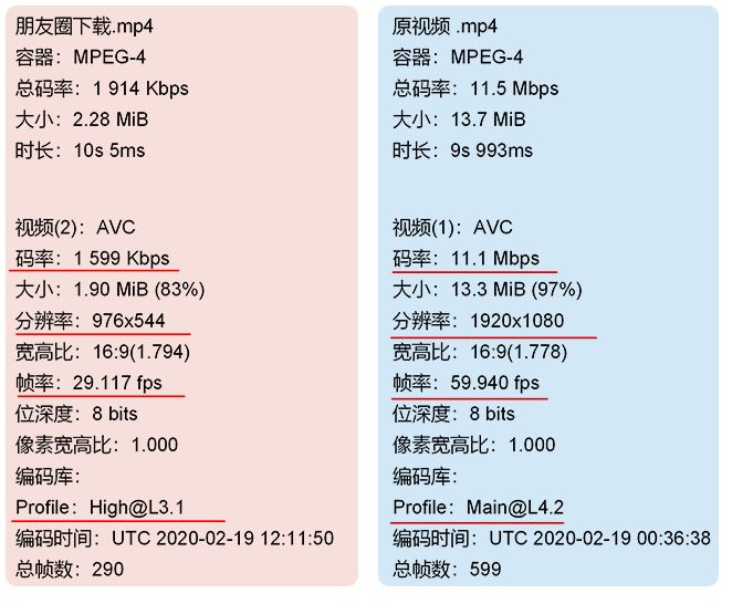 手機視頻模糊變清晰處理方法,十分鐘教你視頻高清修復清晰,視頻模糊變清晰處理方法