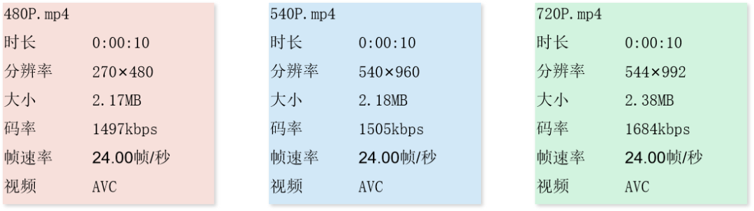 手機視頻模糊變清晰處理方法,十分鐘教你視頻高清修復清晰,視頻模糊變清晰處理方法