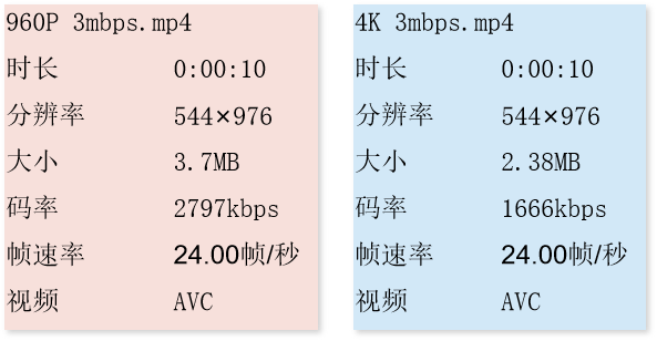 手機視頻模糊變清晰處理方法,十分鐘教你視頻高清修復清晰,視頻模糊變清晰處理方法