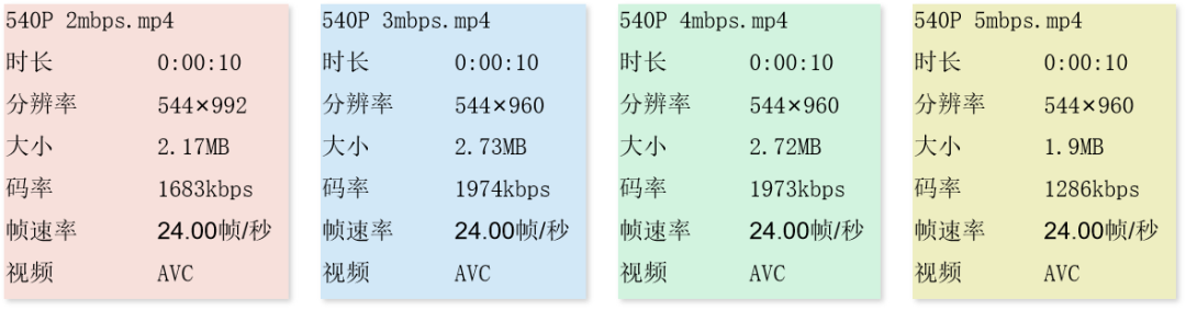 手機視頻模糊變清晰處理方法,十分鐘教你視頻高清修復清晰,視頻模糊變清晰處理方法