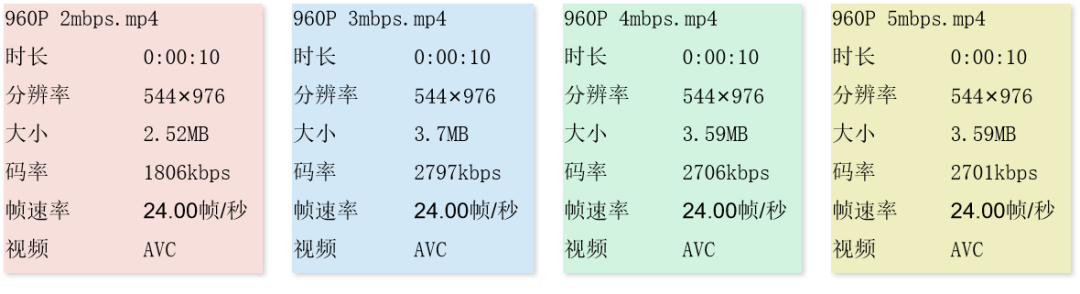 手機視頻模糊變清晰處理方法,十分鐘教你視頻高清修復清晰,視頻模糊變清晰處理方法
