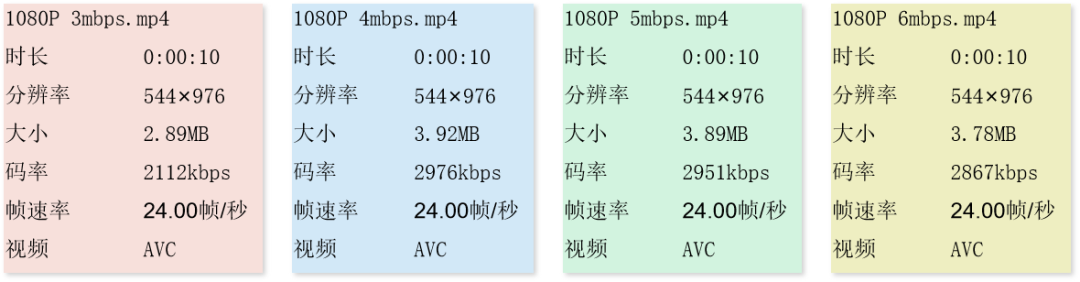 手機視頻模糊變清晰處理方法,十分鐘教你視頻高清修復清晰,視頻模糊變清晰處理方法