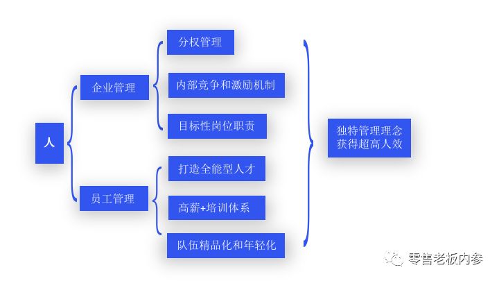 折扣店的東西是真的嗎,品牌折扣店加盟排行秘籍,折扣店