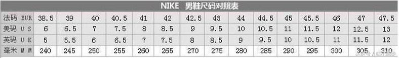 鞋子尺碼對照表怎么看,男鞋尺碼標準對照表,鞋子尺碼