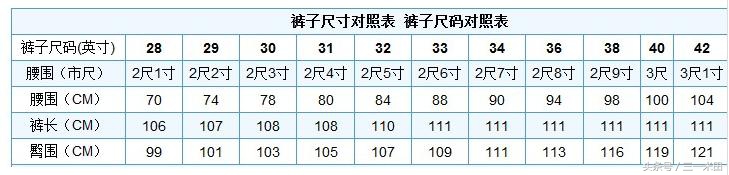 女生二尺一的腰圍是多少厘米,腰圍怎樣測量準確,二尺一的腰圍是多少厘米
