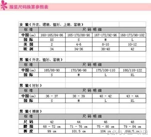 女生二尺一的腰圍是多少厘米,腰圍怎樣測量準確,二尺一的腰圍是多少厘米