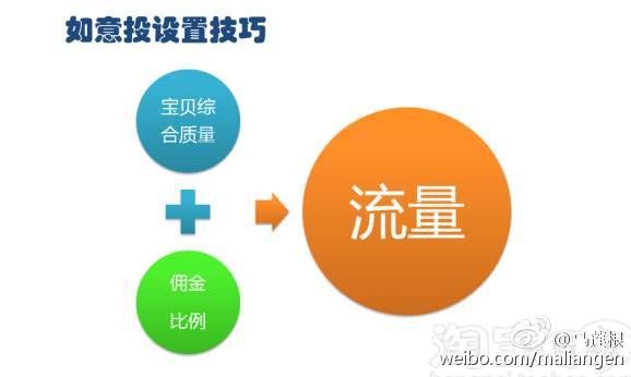 淘寶客論壇有哪些,淘寶站外引流推廣6個方法,淘寶客論壇