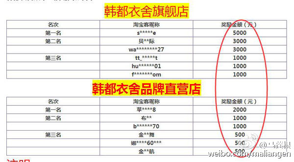 淘寶客論壇有哪些,淘寶站外引流推廣6個方法,淘寶客論壇