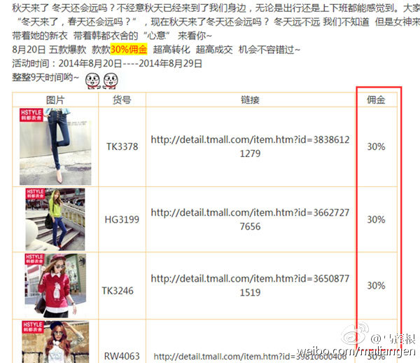 淘寶客論壇有哪些,淘寶站外引流推廣6個方法,淘寶客論壇