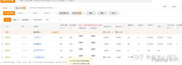 新手怎樣開個網店呢,0元開網店有哪些平臺靠譜,怎樣開個網店呢
