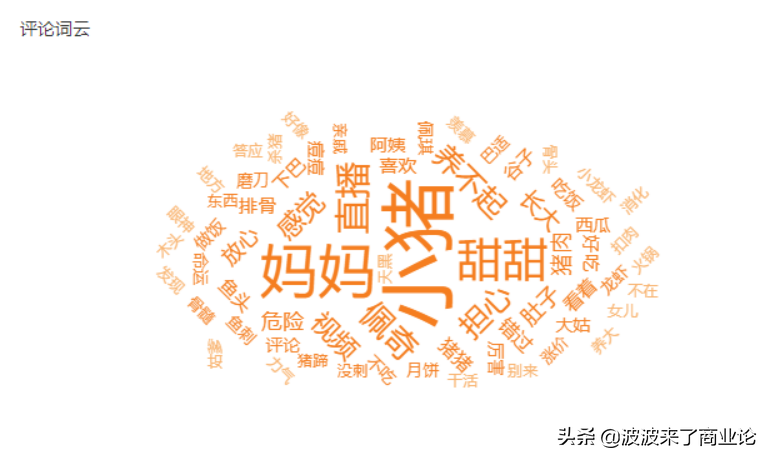 周末什么時候發快手容易上熱門,快手怎么容易上熱門技巧,什么時候發快手容易上熱門