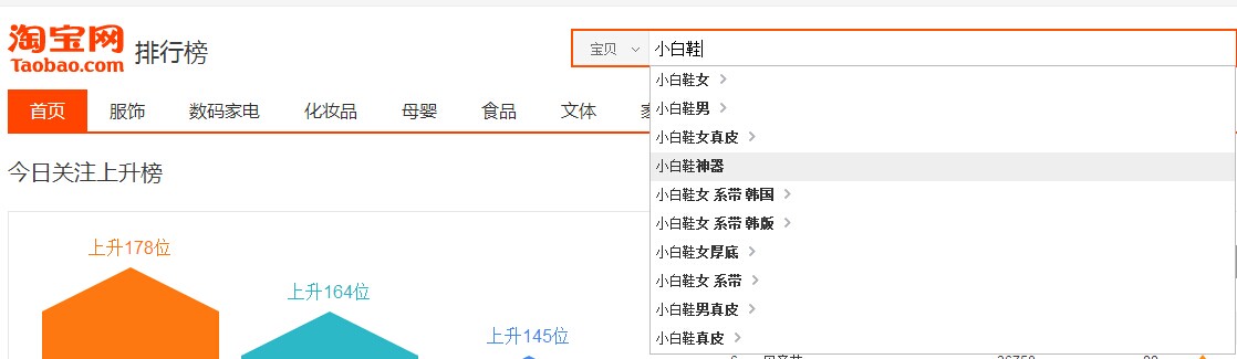 電商關(guān)鍵詞搜索下拉,淘寶關(guān)鍵詞搜索指數(shù)查詢,關(guān)鍵詞搜索下拉