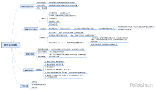 拼多多網(wǎng)頁版登陸頁面,手把手教你如何在拼多多開網(wǎng)店,拼多多網(wǎng)頁