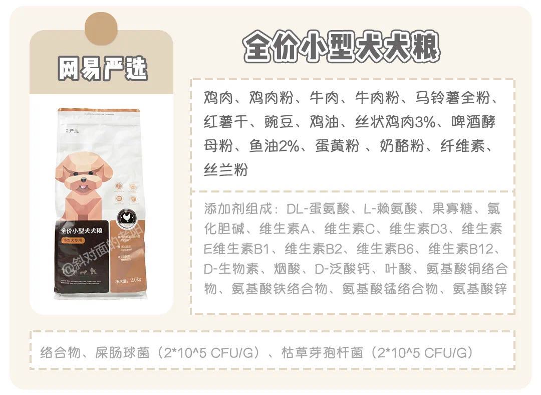 十大毒狗糧都有哪些,國產(chǎn)平價十大狗糧排行榜推薦,十大毒狗糧