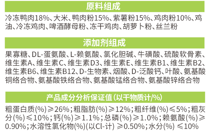 十大毒狗糧都有哪些,國產(chǎn)平價十大狗糧排行榜推薦,十大毒狗糧