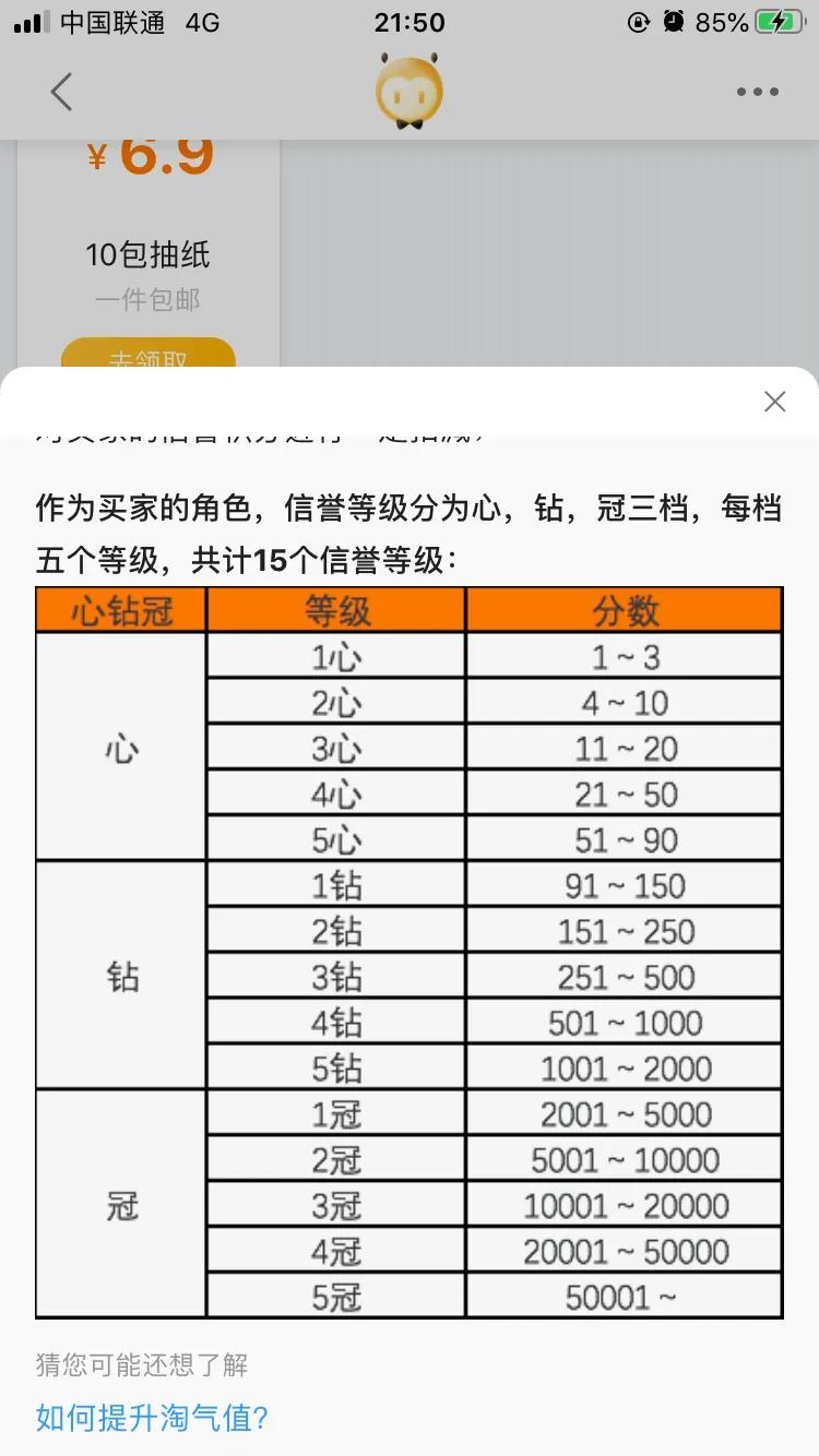 手機淘寶信譽評級在哪里看,教你淘寶信譽評級一般恢復(fù)辦法,淘寶信譽評級在哪里看