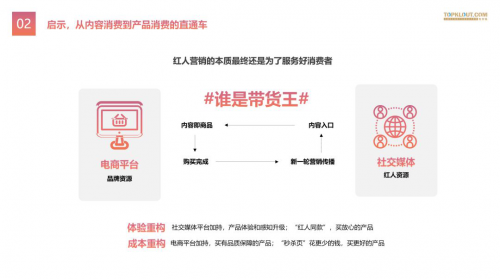 紅人正品女裝正品怎樣,紅人女裝算幾線品牌,紅人正品女裝