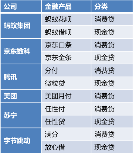 京東金條怎么關閉額度,詳解關閉京東金條有什么影響,京東金條怎么關閉