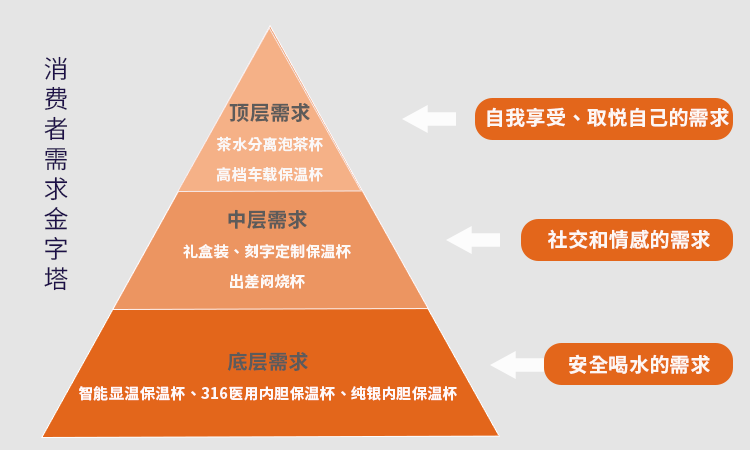 拼多多開店心得體會,大學生開網店的真實感受,開店心得