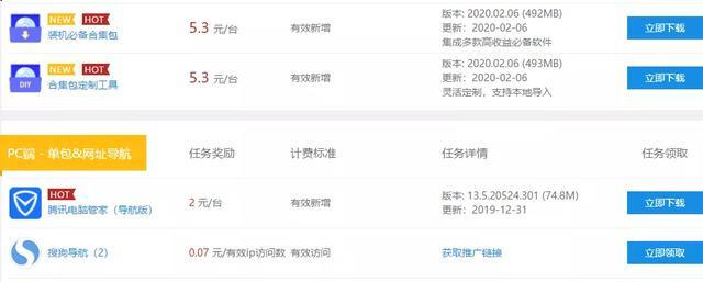 網上做什么兼職賺錢快,正規網上兼職賺錢渠道推薦,網上做什么兼職賺錢