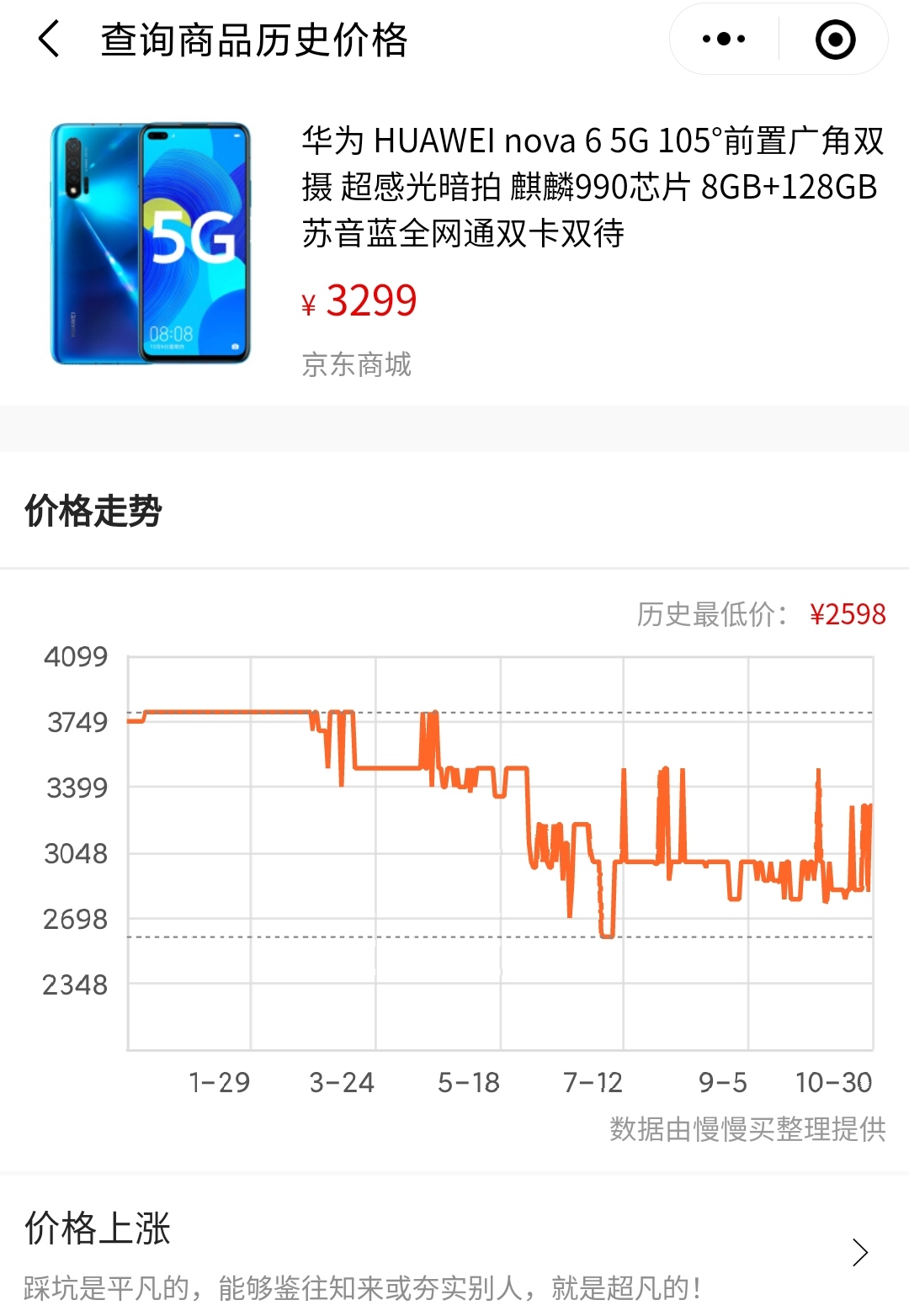 電商比價是什么意思,了解歷史比價網站哪個好,電商比價