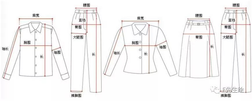 男士二尺三的腰圍是多大碼,掌握的7個(gè)號(hào)型尺碼常識(shí),二尺三的腰圍是多大碼