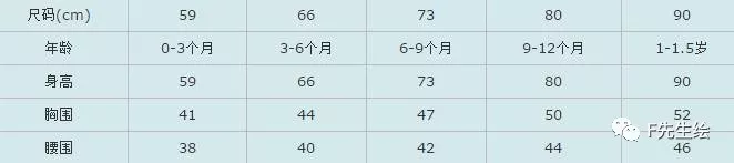 男士二尺三的腰圍是多大碼「最新掌握的7個(gè)號(hào)型尺碼常識(shí)」 男士二尺三的腰圍是多大碼,掌握的7個(gè)號(hào)型尺碼常識(shí),二尺三的腰圍是多大碼